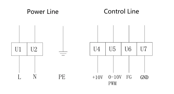 Electrical Connection Electrical Connection